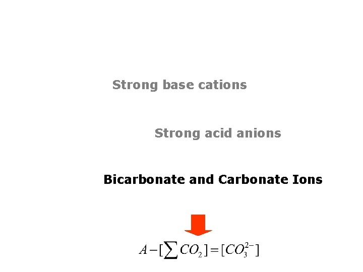 Strong base cations Strong acid anions Bicarbonate and Carbonate Ions 