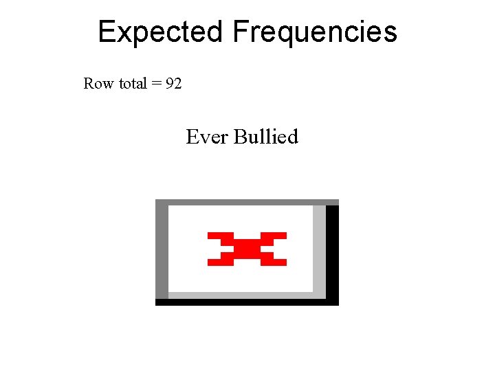 Expected Frequencies Row total = 92 Ever Bullied 