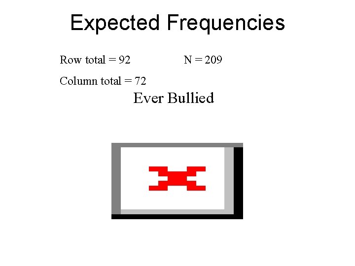 Expected Frequencies Row total = 92 N = 209 Column total = 72 Ever