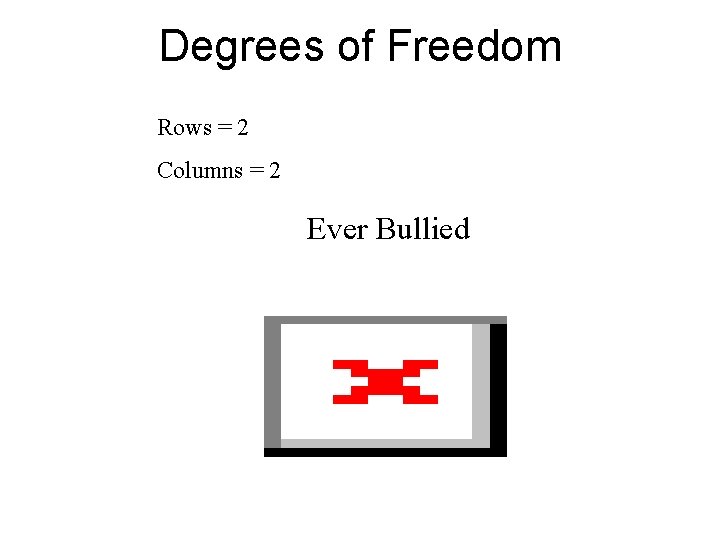 Degrees of Freedom Rows = 2 Columns = 2 Ever Bullied 