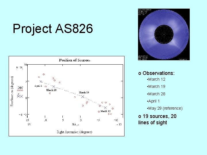 Project AS 826 o Observations: • March 12 • March 19 • March 28