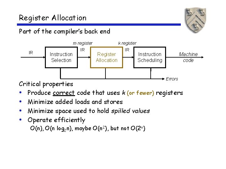 Register Allocation Part of the compiler’s back end m register IR Instruction Selection IR