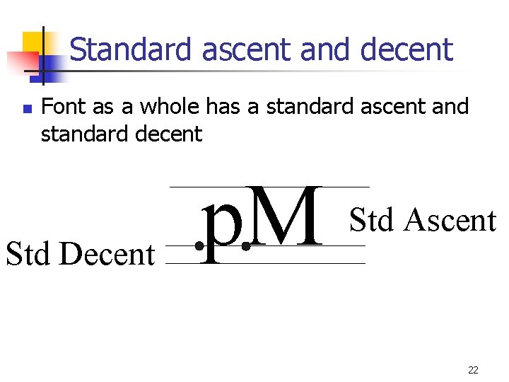 Standard ascent and decent n Font as a whole has a standard ascent and