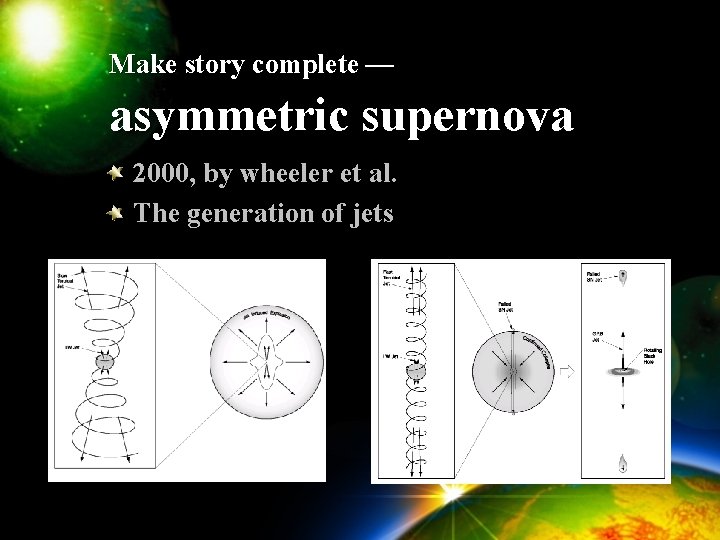 Make story complete — asymmetric supernova 2000, by wheeler et al. The generation of