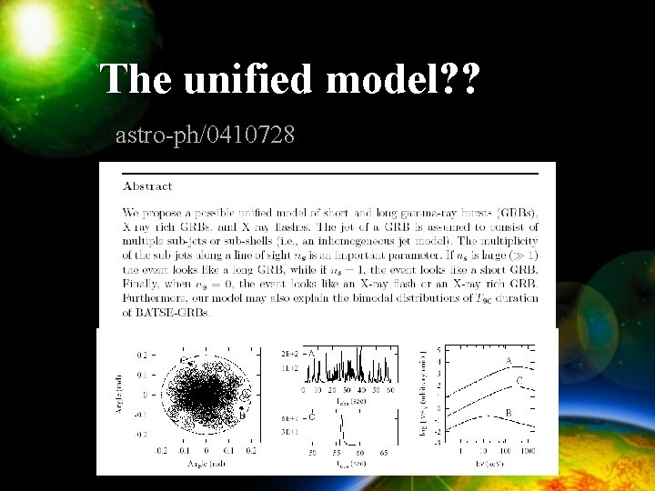 The unified model? ? astro-ph/0410728 