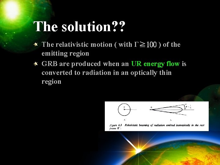 The solution? ? The relativistic motion ( with Γ≧ 100 ) of the emitting