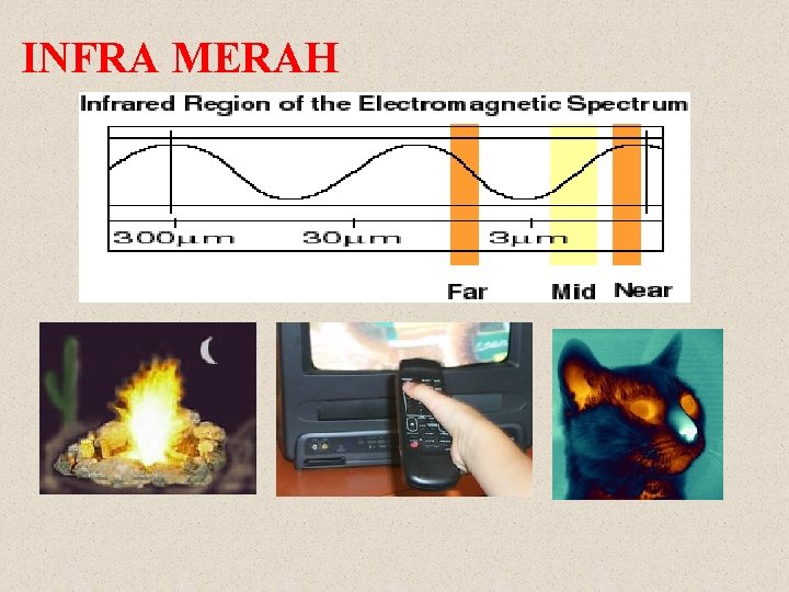 INFRA MERAH 