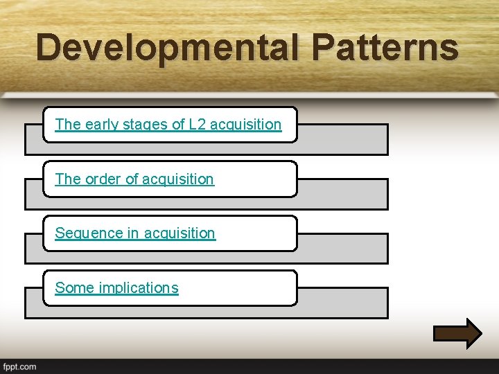 Developmental Patterns The early stages of L 2 acquisition The order of acquisition Sequence