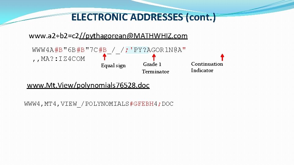 ELECTRONIC ADDRESSES (cont. ) www. a 2+b 2=c 2//pythagorean@MATHWHIZ. com WWW 4 A#B"6 B#B"7