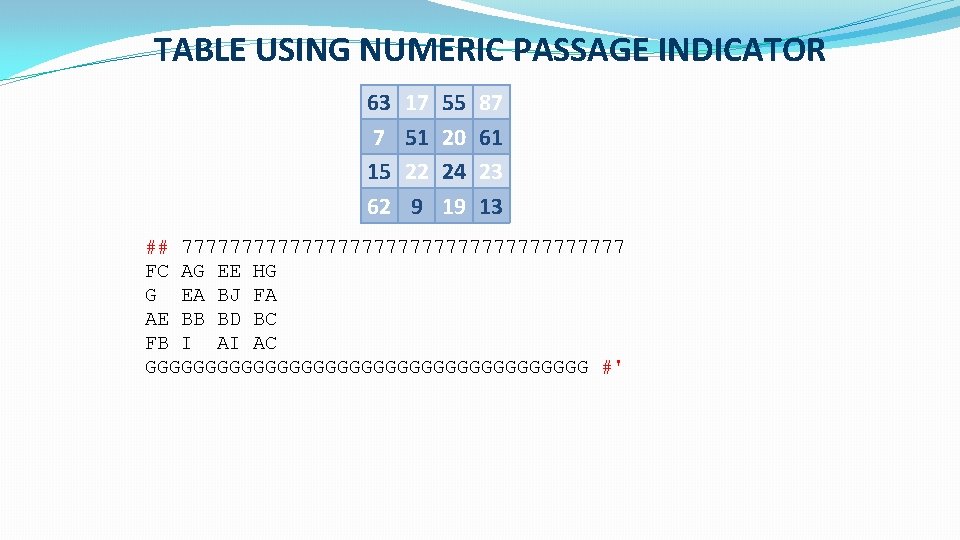 TABLE USING NUMERIC PASSAGE INDICATOR 63 7 15 62 17 51 22 9 55