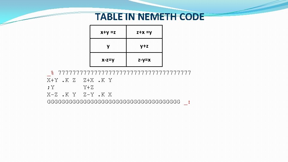 TABLE IN NEMETH CODE x+y =z z+x =y y y+z x-z=y z-y=x _% 7777777777777777777