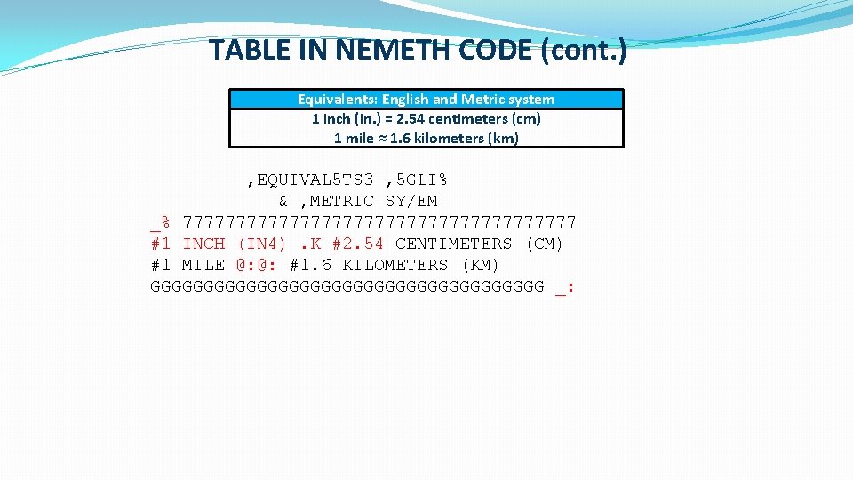 TABLE IN NEMETH CODE (cont. ) Equivalents: English and Metric system 1 inch (in.