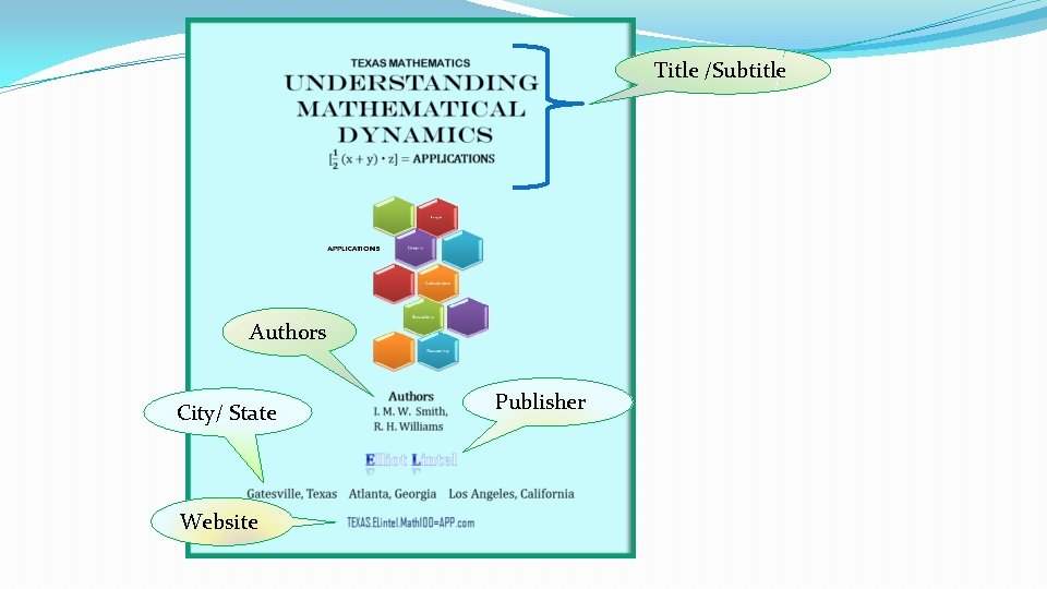 Title /Subtitle Authors City/ State Website Publisher 