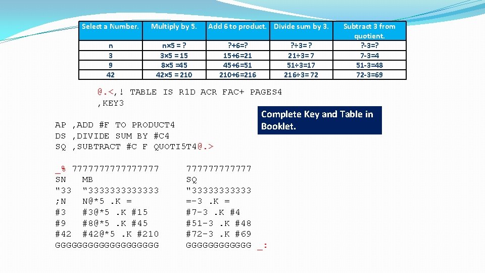Select a Number. Multiply by 5. n 3 9 42 n× 5 = ?