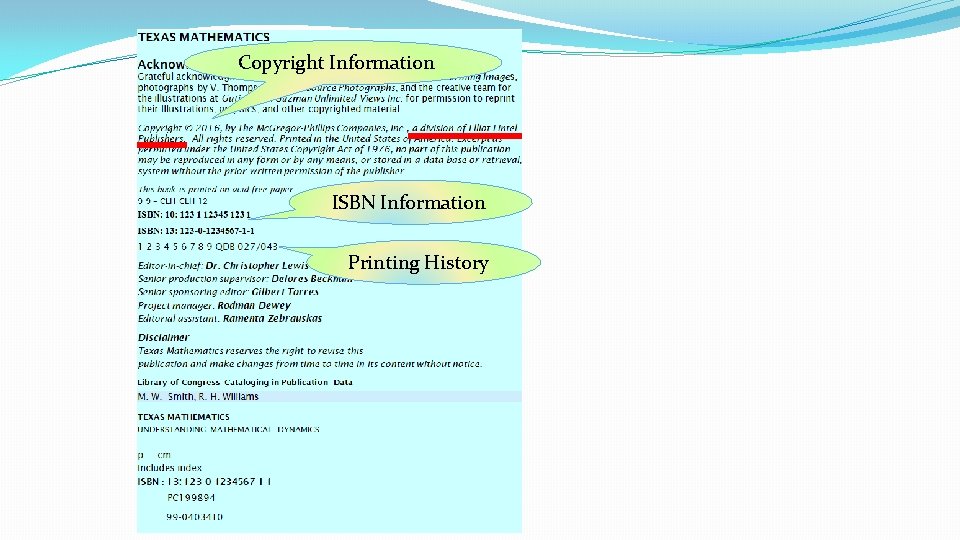 Copyright Information ISBN Information Printing History 