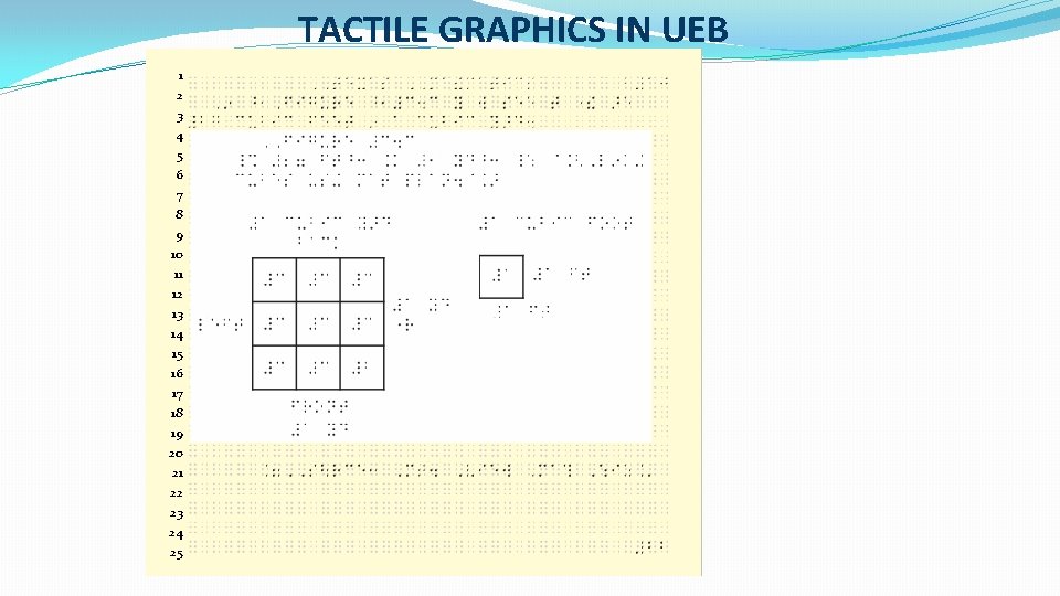 TACTILE GRAPHICS IN UEB 1 2 3 4 5 6 7 8 9 10