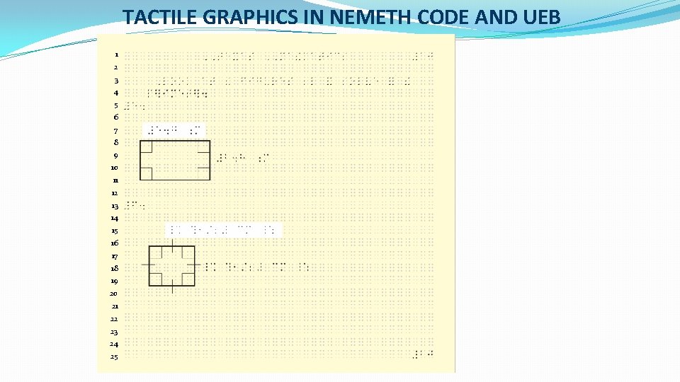 TACTILE GRAPHICS IN NEMETH CODE AND UEB 1 2 3 4 5 6 7