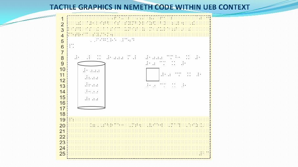 TACTILE GRAPHICS IN NEMETH CODE WITHIN UEB CONTEXT 
