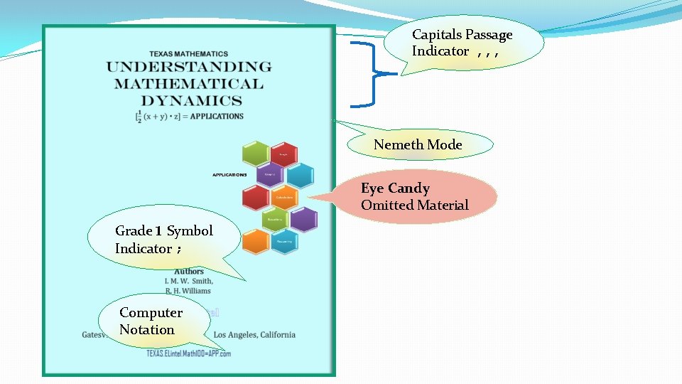 Capitals Passage Indicator , , , Nemeth Mode Eye Candy Omitted Material Grade 1