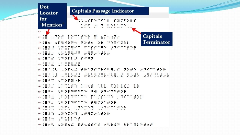 Dot Locator for “Mention” Capitals Passage Indicator Capitals Terminator 