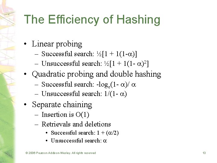 The Efficiency of Hashing • Linear probing – Successful search: ½[1 + 1(1 -