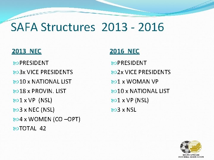 SAFA Structures 2013 - 2016 2013 NEC 2016 NEC PRESIDENT 3 x VICE PRESIDENTS