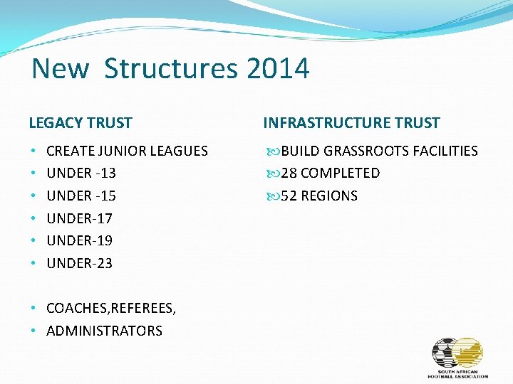 New Structures 2014 LEGACY TRUST • • • CREATE JUNIOR LEAGUES UNDER -13 UNDER