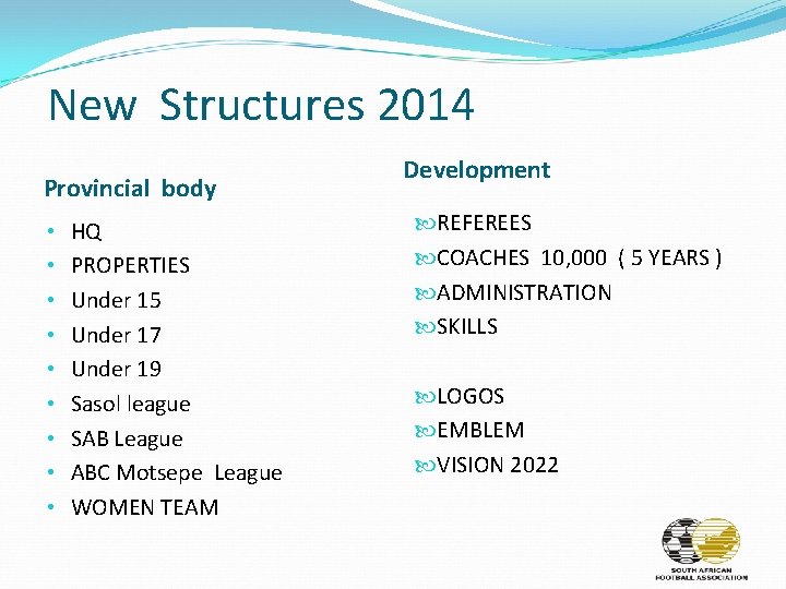 New Structures 2014 Provincial body • • • HQ PROPERTIES Under 15 Under 17