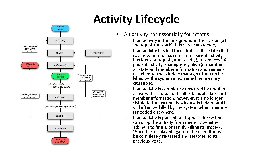 Activity Lifecycle • An activity has essentially four states: – If an activity in Activity Lifecycle • An activity has essentially four states: – If an activity in