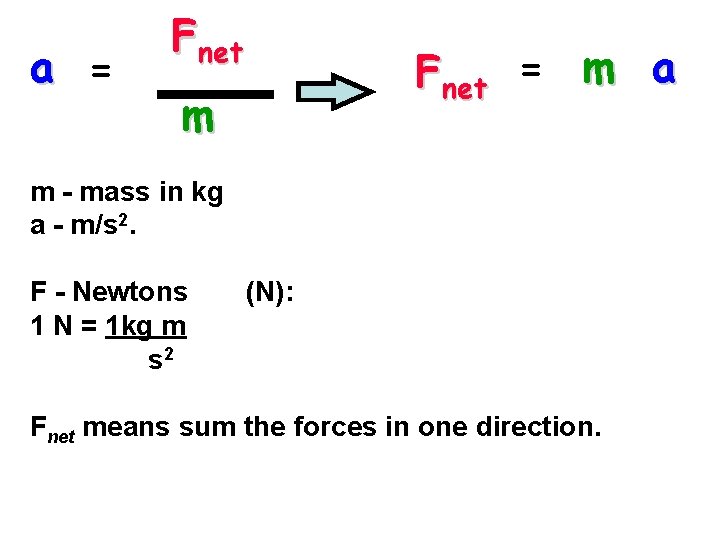 a = Fnet = m a m m - mass in kg a - a = Fnet = m a m m - mass in kg a -