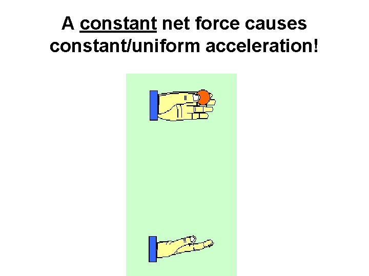 A constant net force causes constant/uniform acceleration! A constant net force causes constant/uniform acceleration!