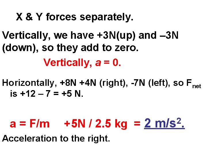 X & Y forces separately. Vertically, we have +3 N(up) and – 3 N X & Y forces separately. Vertically, we have +3 N(up) and – 3 N