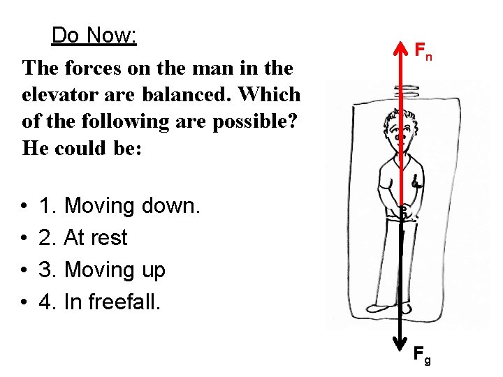 Do Now: The forces on the man in the elevator are balanced. Which of Do Now: The forces on the man in the elevator are balanced. Which of