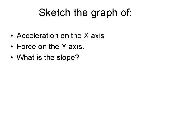 Sketch the graph of: • Acceleration on the X axis • Force on the Sketch the graph of: • Acceleration on the X axis • Force on the