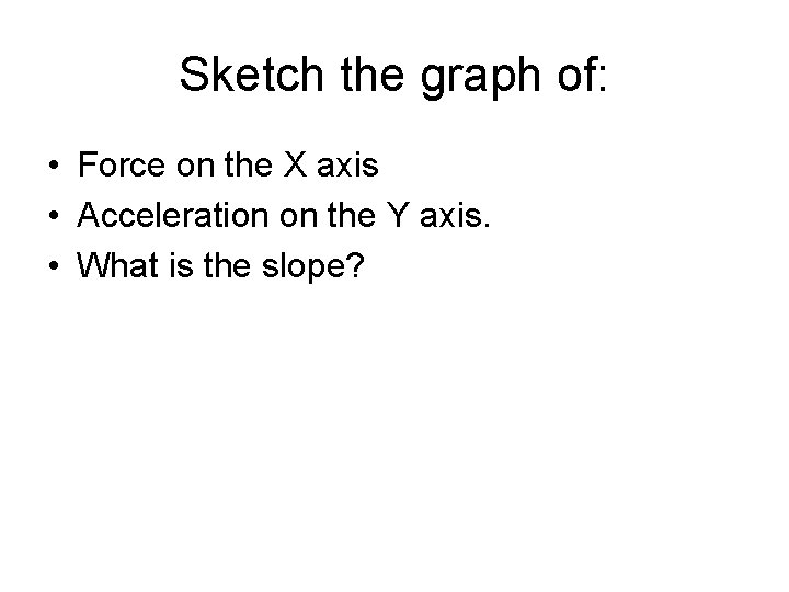 Sketch the graph of: • Force on the X axis • Acceleration on the Sketch the graph of: • Force on the X axis • Acceleration on the