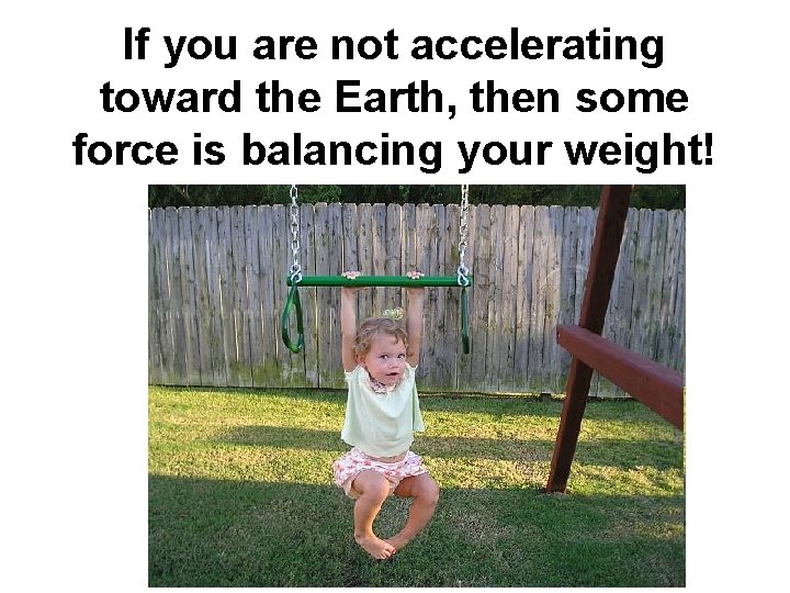 If you are not accelerating toward the Earth, then some force is balancing your If you are not accelerating toward the Earth, then some force is balancing your