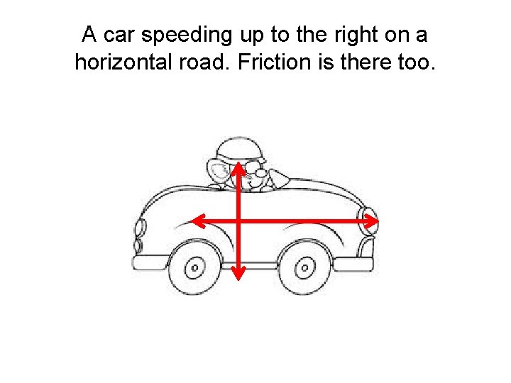 A car speeding up to the right on a horizontal road. Friction is there A car speeding up to the right on a horizontal road. Friction is there