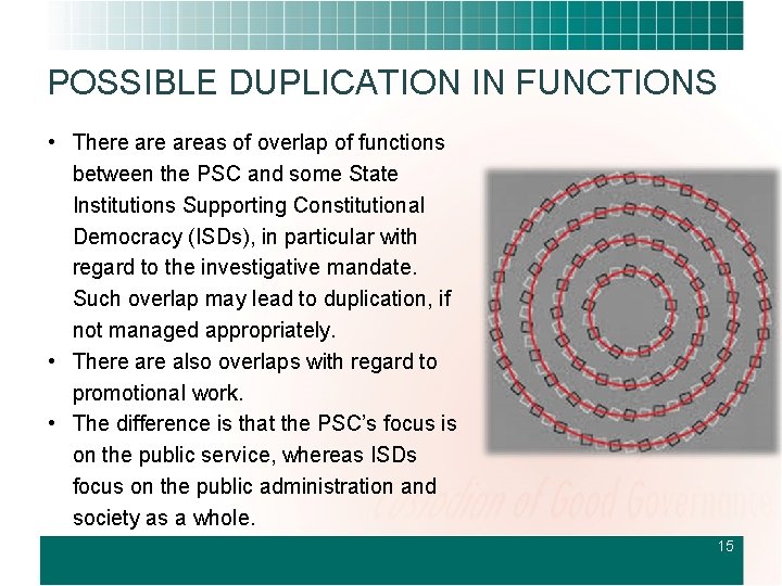 POSSIBLE DUPLICATION IN FUNCTIONS • There areas of overlap of functions between the PSC
