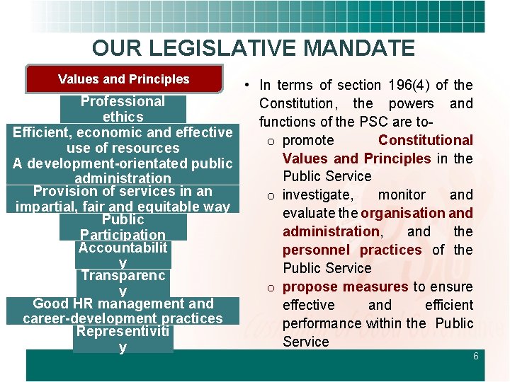 OUR LEGISLATIVE MANDATE Values and Principles • In terms of section 196(4) of the