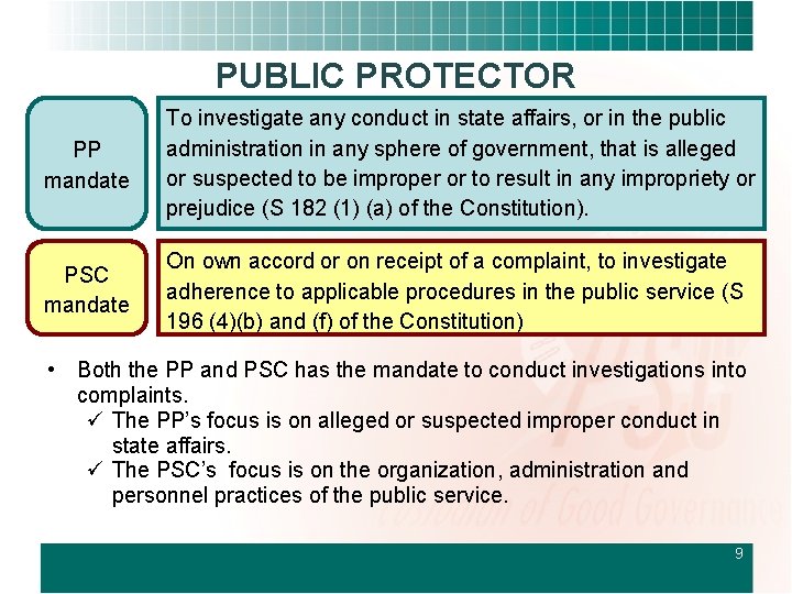 PUBLIC PROTECTOR PP mandate To investigate any conduct in state affairs, or in the