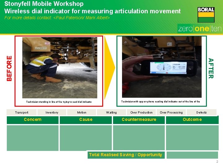 Stonyfell Mobile Workshop Wireless dial indicator for measuring articulation movement AFTER BEFORE For more
