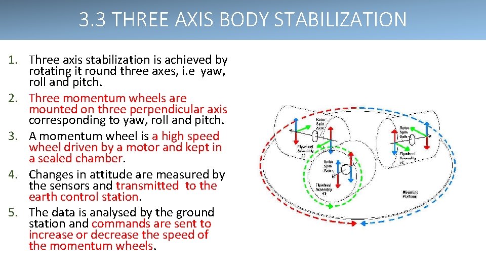 3. 3 THREE AXIS BODY STABILIZATION 1. Three axis stabilization is achieved by rotating