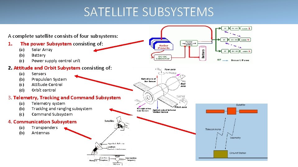 SATELLITE SUBSYSTEMS A complete satellite consists of four subsystems: 1. The power Subsystem consisting