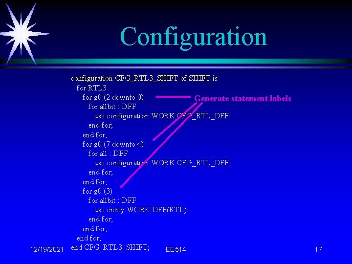 Configuration configuration CFG_RTL 3_SHIFT of SHIFT is for RTL 3 for g 0 (2
