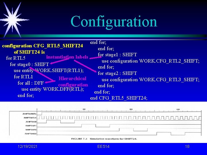 Configuration configuration CFG_RTL 5_SHIFT 24 of SHIFT 24 is instantiation labels for RTL 5