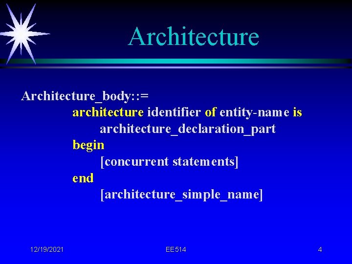 Architecture_body: : = architecture identifier of entity-name is architecture_declaration_part begin [concurrent statements] end [architecture_simple_name]