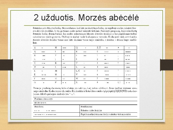 2 užduotis. Morzės abėcėlė 