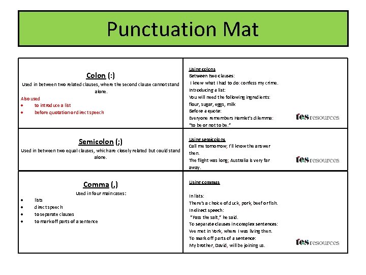 Punctuation Mat Colon (: ) Used in between two related clauses, where the second