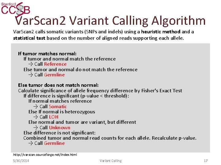 Var. Scan 2 Variant Calling Algorithm Var. Scan 2 calls somatic variants (SNPs and