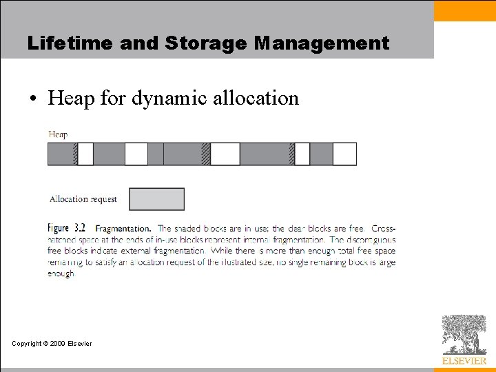 Lifetime and Storage Management • Heap for dynamic allocation Copyright © 2009 Elsevier 